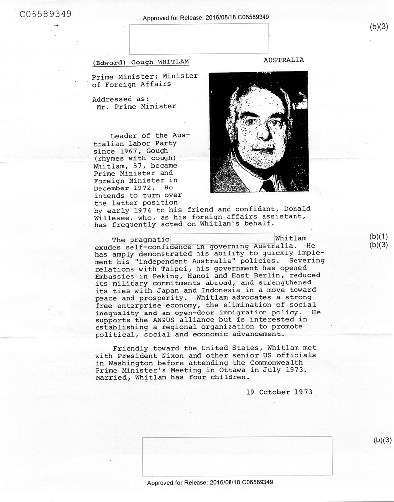 The CIA’s October 19, 1973 biographic report on Gough Whitlam, the former Prime Minister of Australia